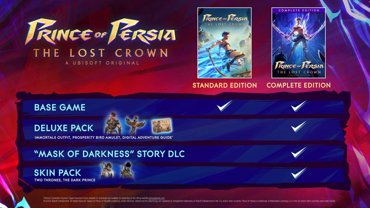 Prince of Persia The Lost Crown 3