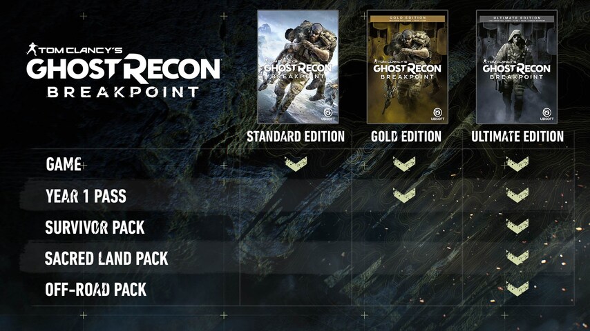 Unlock Breakpoint Crossplay The Ultimate Guide - 29cu6jl