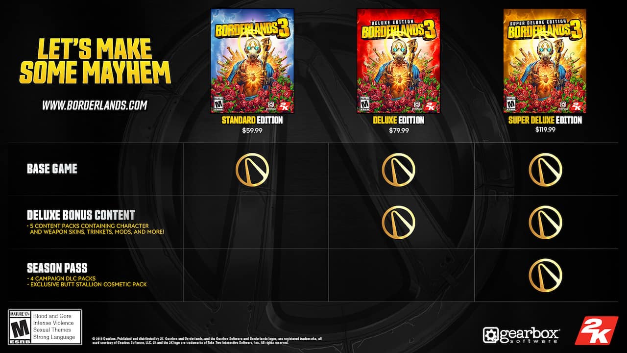 Borderlands 3-9ab54266-02e6-6f5d-2813-752c1f320458
