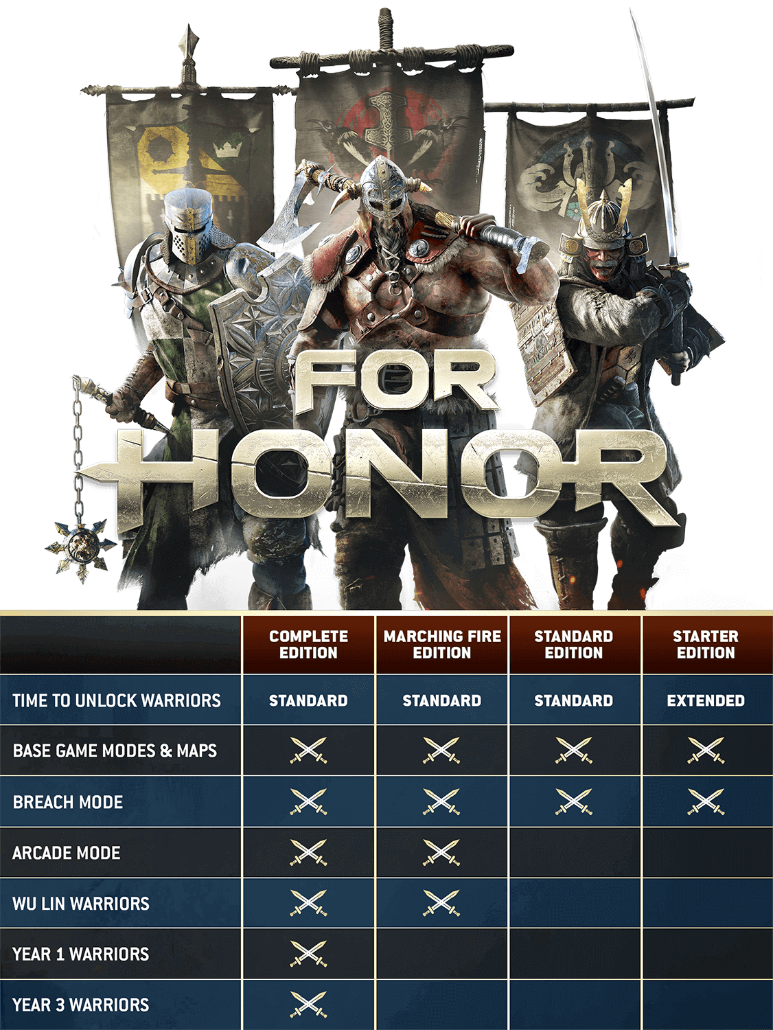 For Honor Starter Edition | Download and Buy Today - Epic Games Store