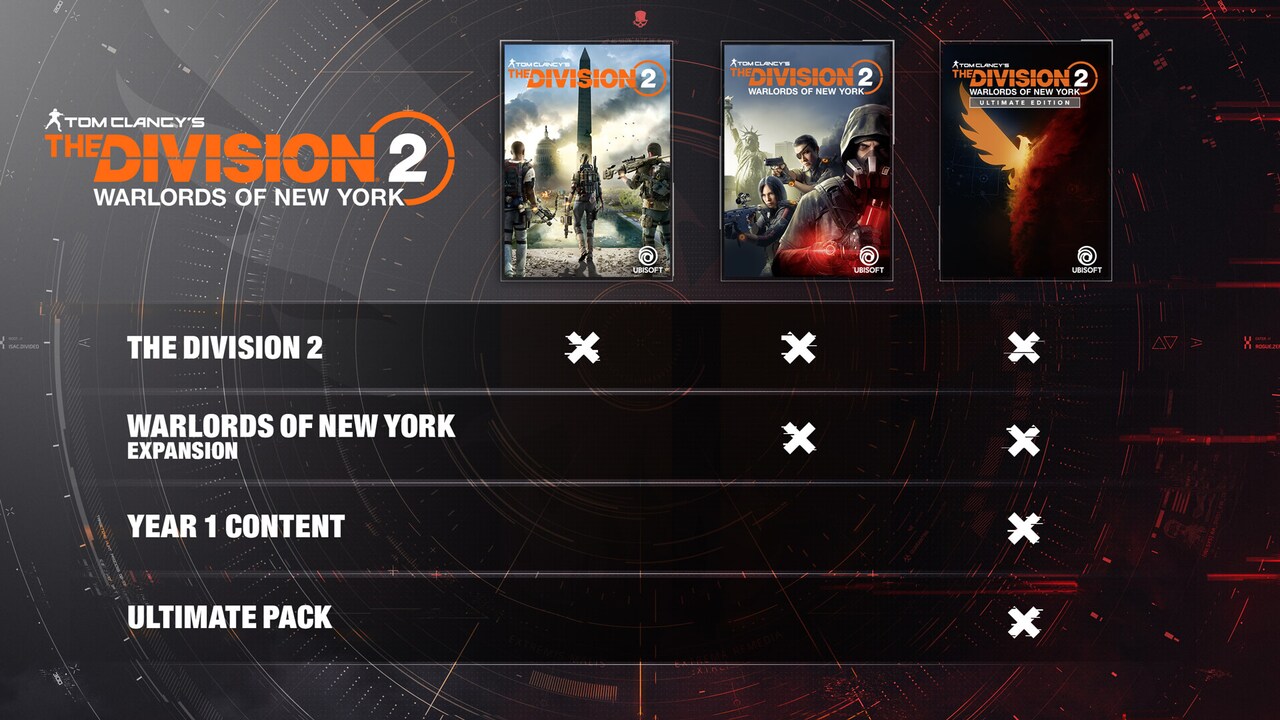 The Division 2 Warlords of New York Ultimate Edition Download and Buy