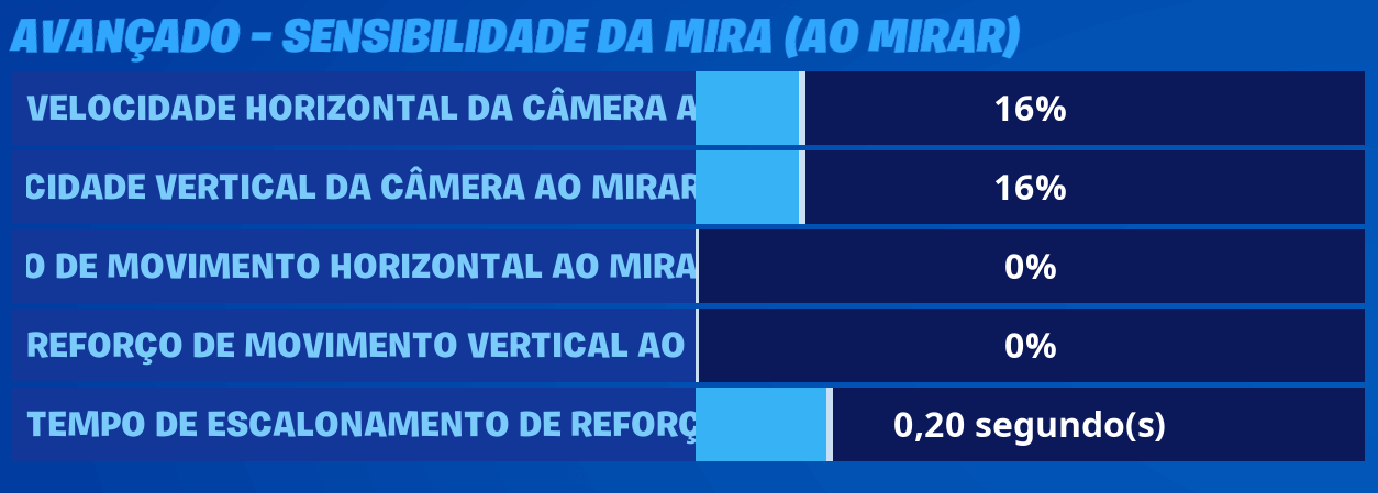 ptbr3.png