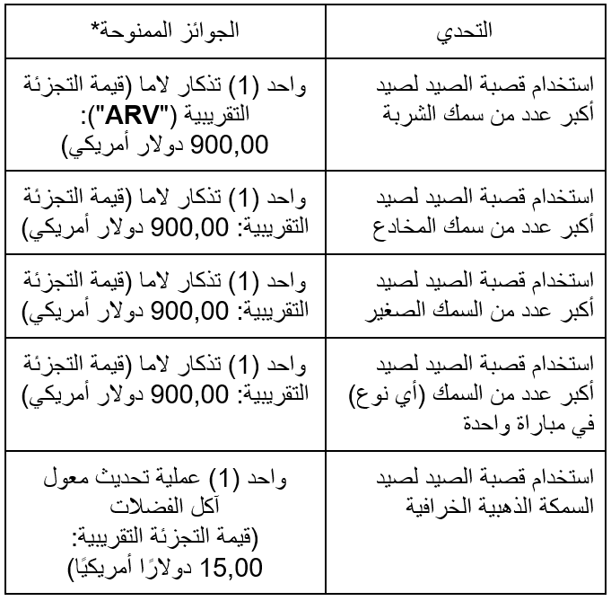 challengesAR.png