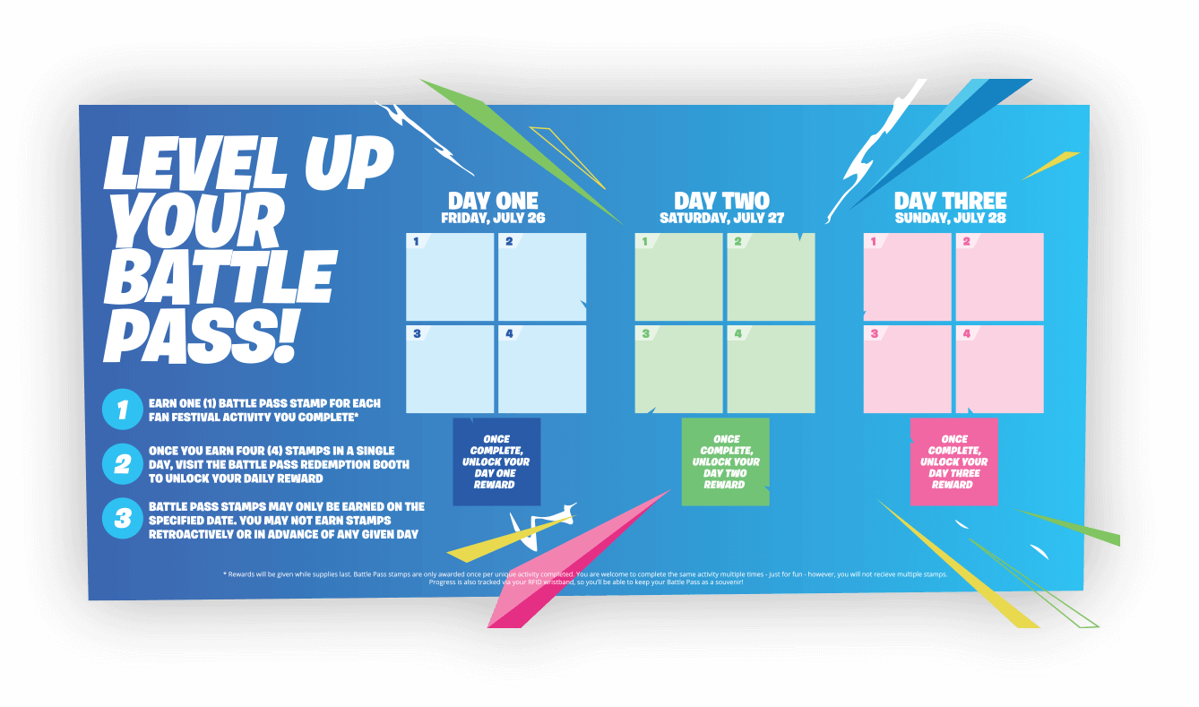 World Cup Standings Chart