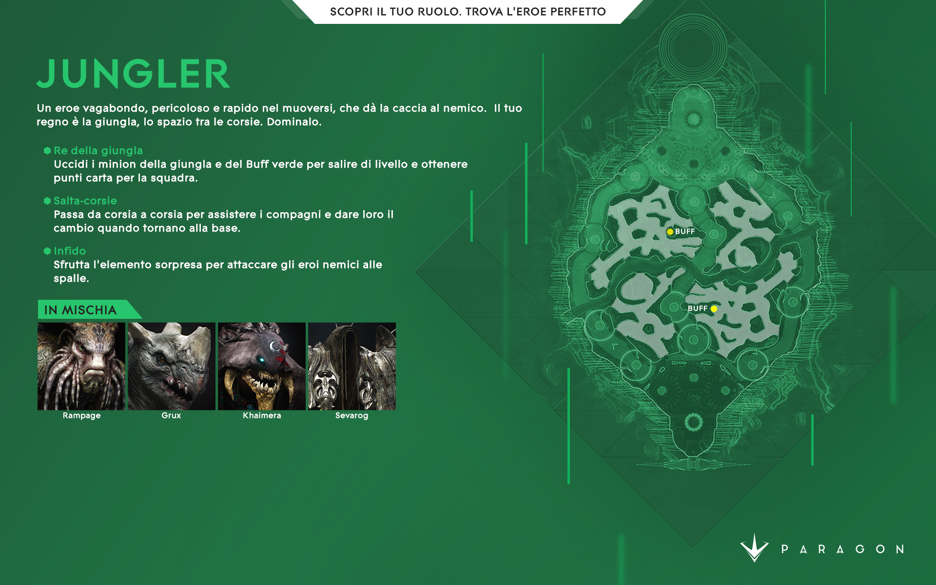 Paragon%2Fblog%2Fdiscover-your-role-find-the-perfect-hero%2FJungle_DiscoverYourRole_IT-1920x1200-15fc1f4343b1d0d4a79bdc2287b6cd09b120a9eb.jpg