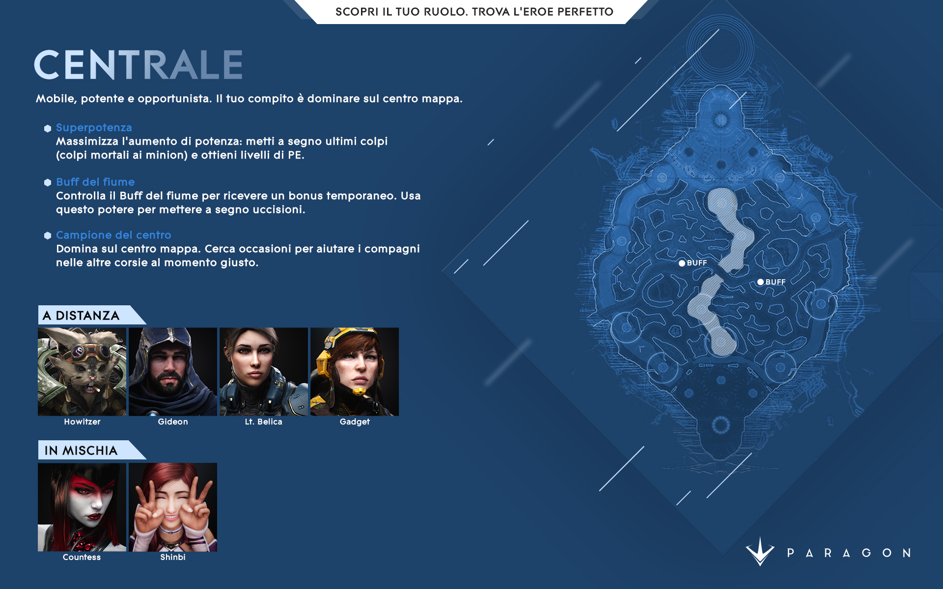 Paragon%2Fblog%2Fdiscover-your-role-find-the-perfect-hero%2FMidlane_DiscoverYourRole_IT-1920x1200-71fe6a9b868b69302c225a51443cb2897b545833.jpg