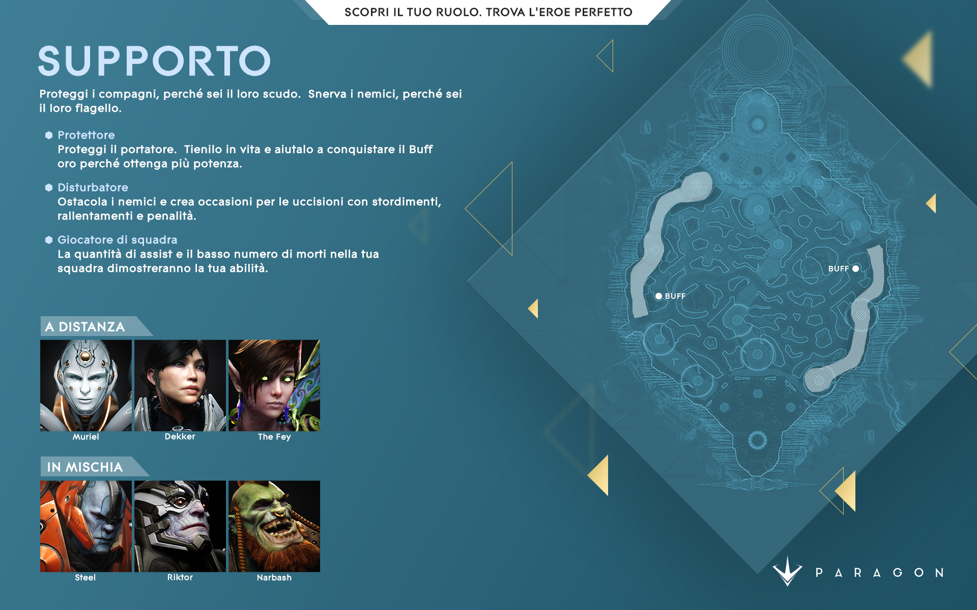 Paragon%2Fblog%2Fdiscover-your-role-find-the-perfect-hero%2FSupport_DiscoverYourRole_IT-1920x1200-69f90e217c60faabe72c106ae2000f97a4f05879.jpg