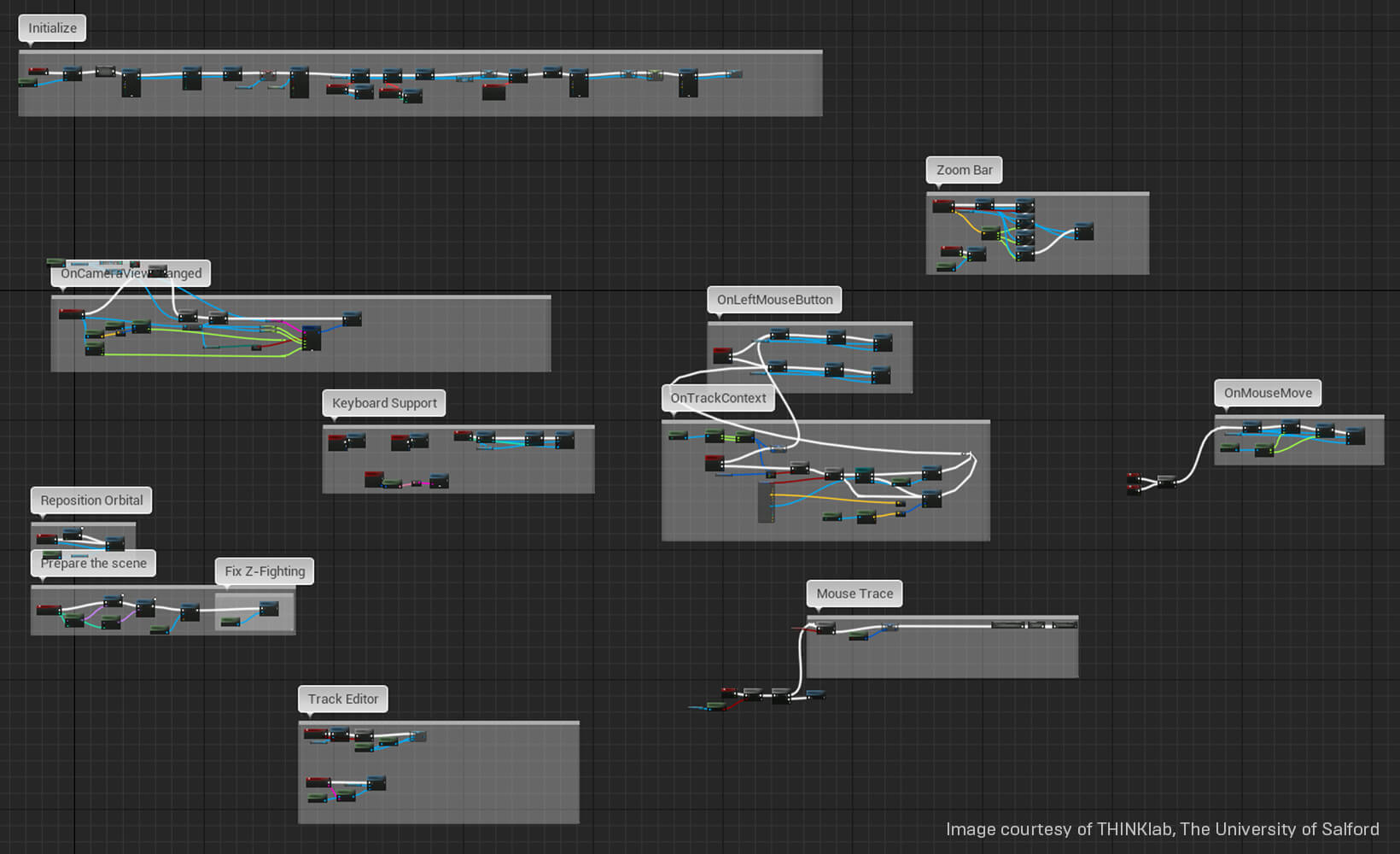 Using Network Emulation in Unreal Engine