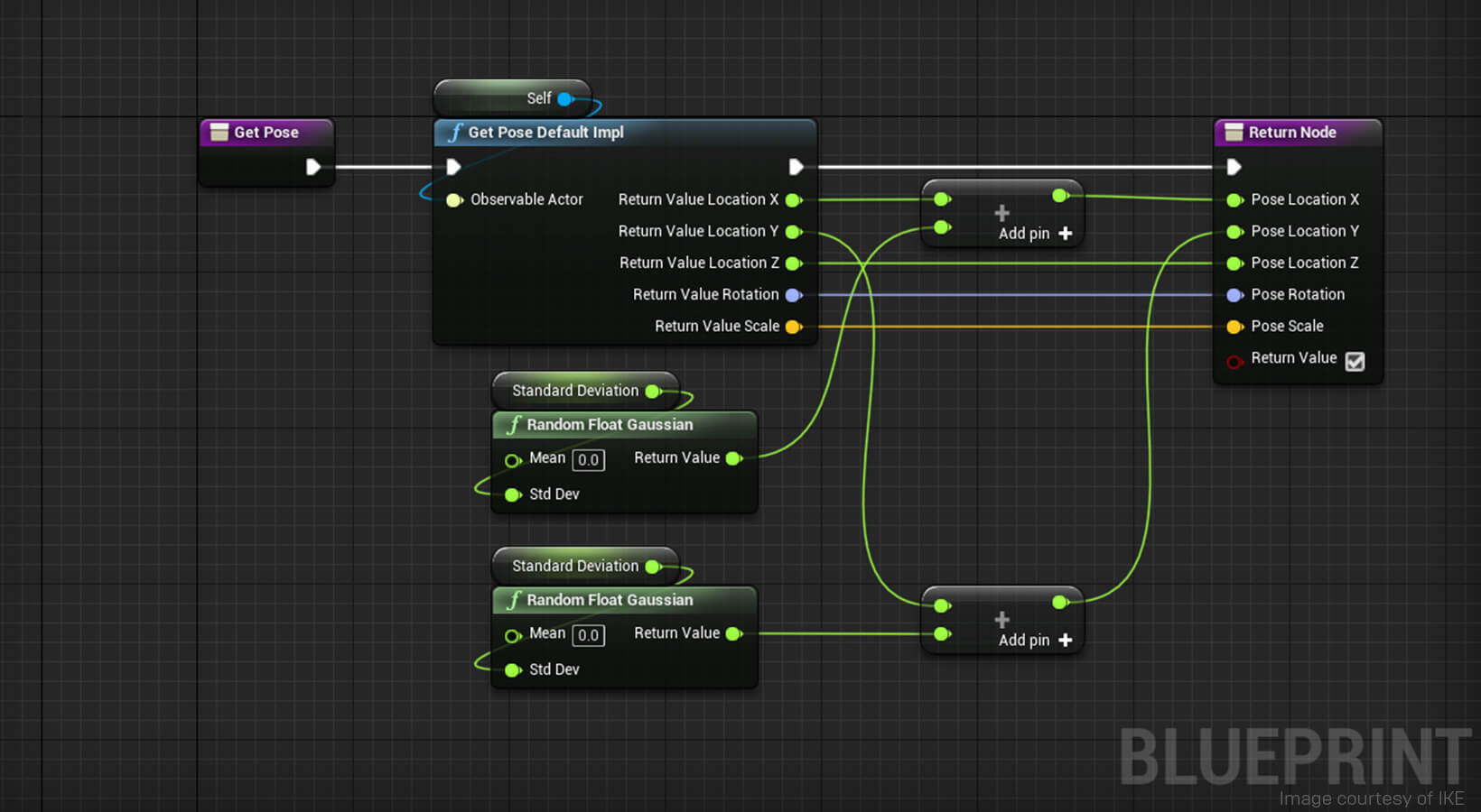 Ike develops virtual simulator for automated trucks with Unreal Engine