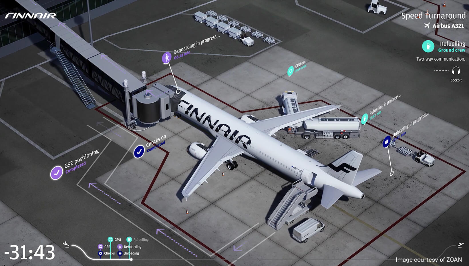 Streamlining flight operations with VR aircraft simulation Unreal Engine