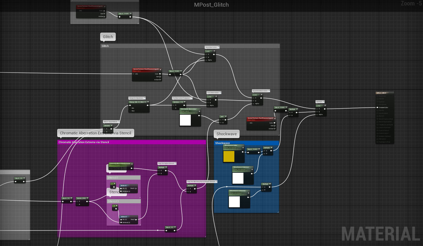Take a thrilling ride through the archaic world of FRAGMENT, a student ...