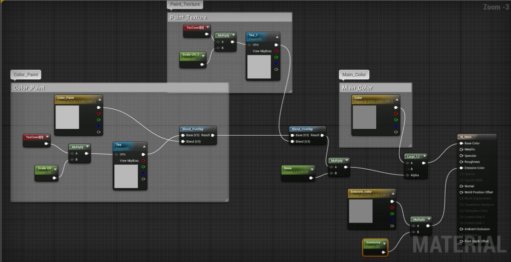 Blacksad breakdown: Howest student creates a playable 3D comic in UE4 ...
