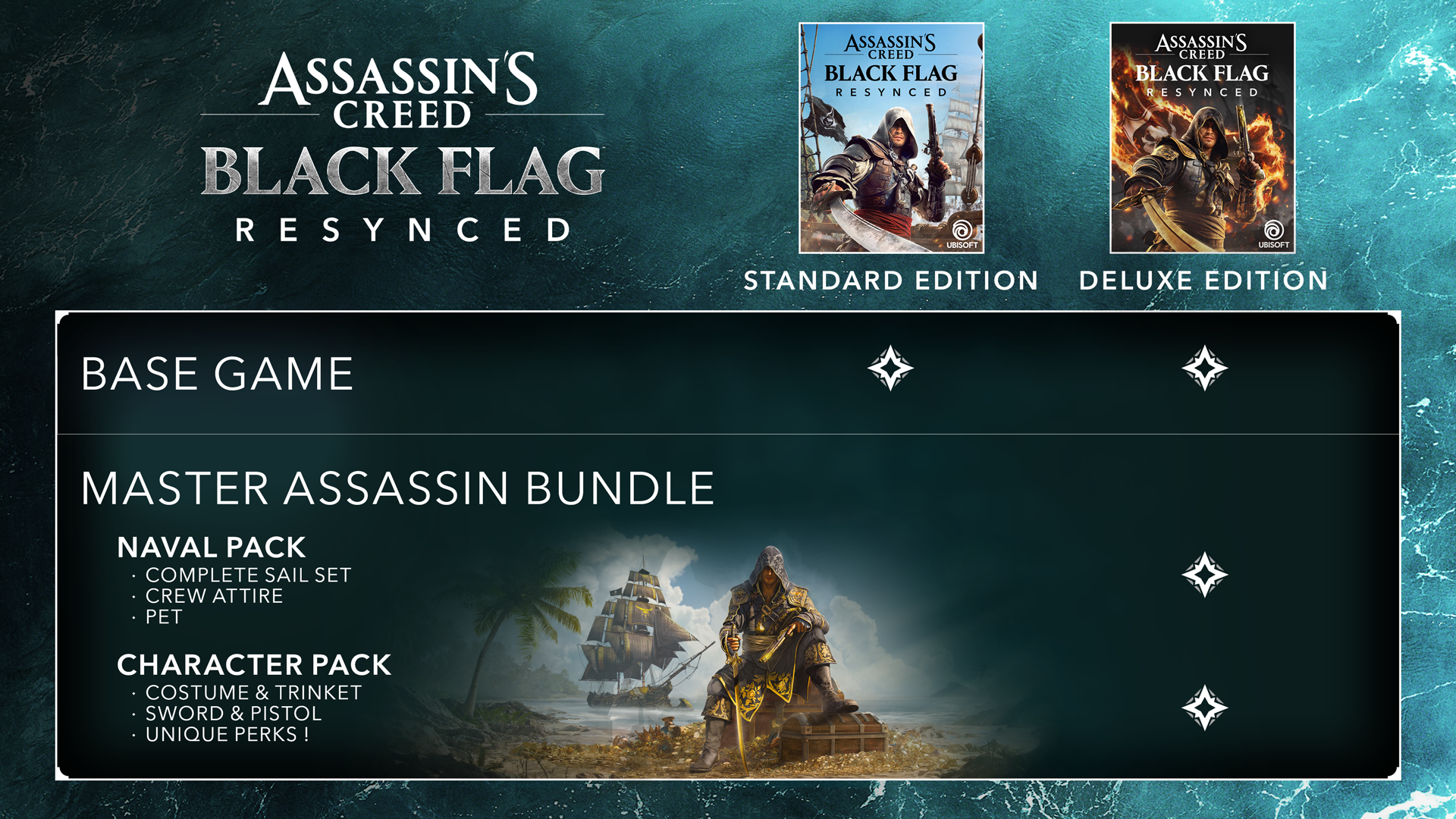 #7. Assassin's Creed Black Flag Resynced (Epic) โดย: Ubisoft Entertainment
