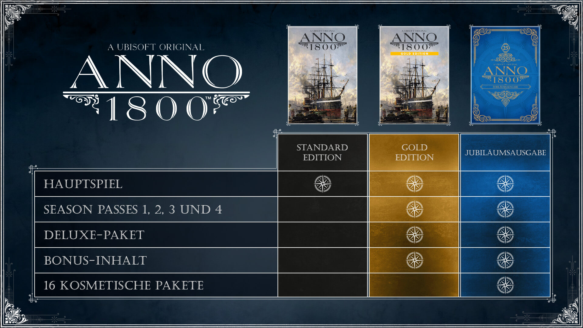 Anno 1800 Definitive Annoversary Edition Heute herunterladen und kaufen Epic Games Store