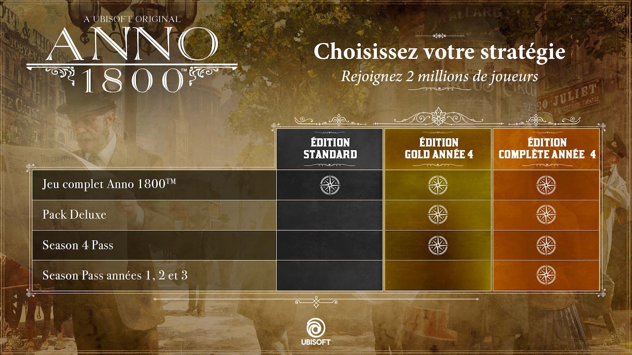 Anno 1800™ Complete Edition Year 4 Télécharger et acheter aujourd