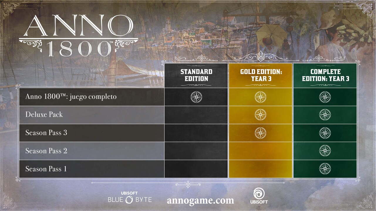 Anno 1800™ Complete Edition Año 3 Descárgalo y cómpralo hoy Epic