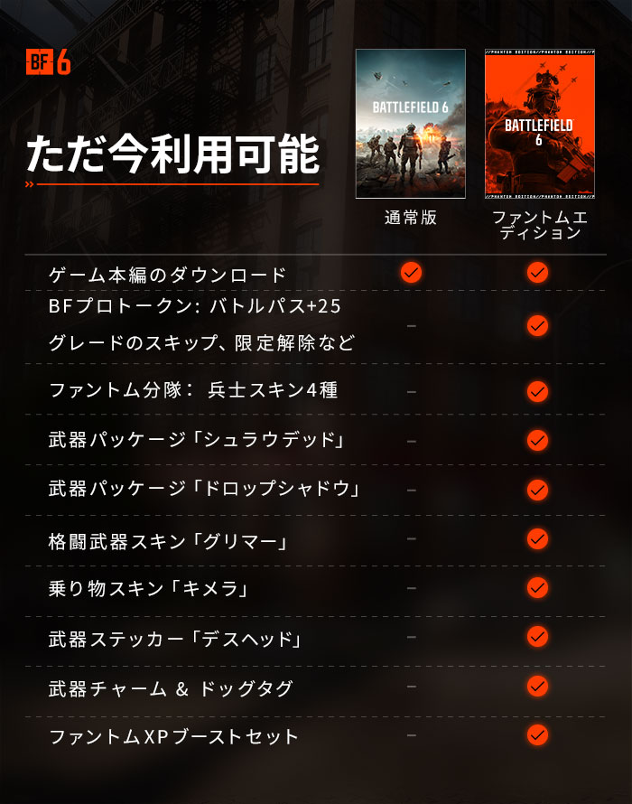 image table