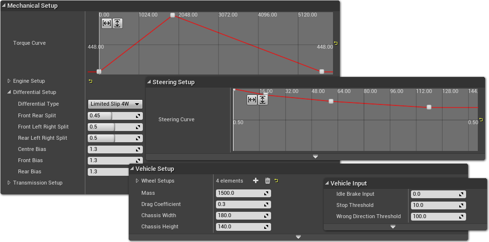 auto setup for unreal engine 4