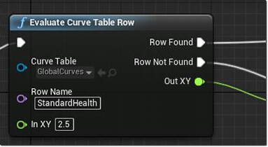 Positional Voice Chat using Blueprints in Unreal Engine 4 - Couch Learn