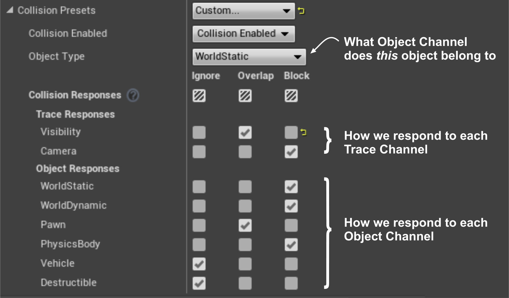 unreal_collision_filters