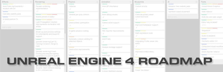 Sharing the Unreal Engine 4 Roadmap