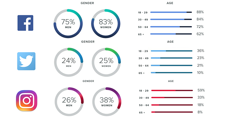 blogAssets%2F2017%2FJULY+2017%2FMarketing+for+Indies%2FmarketingIndies12-770x387-1b424c4dd481d54cf3b47f63a39c84f2396d47fb