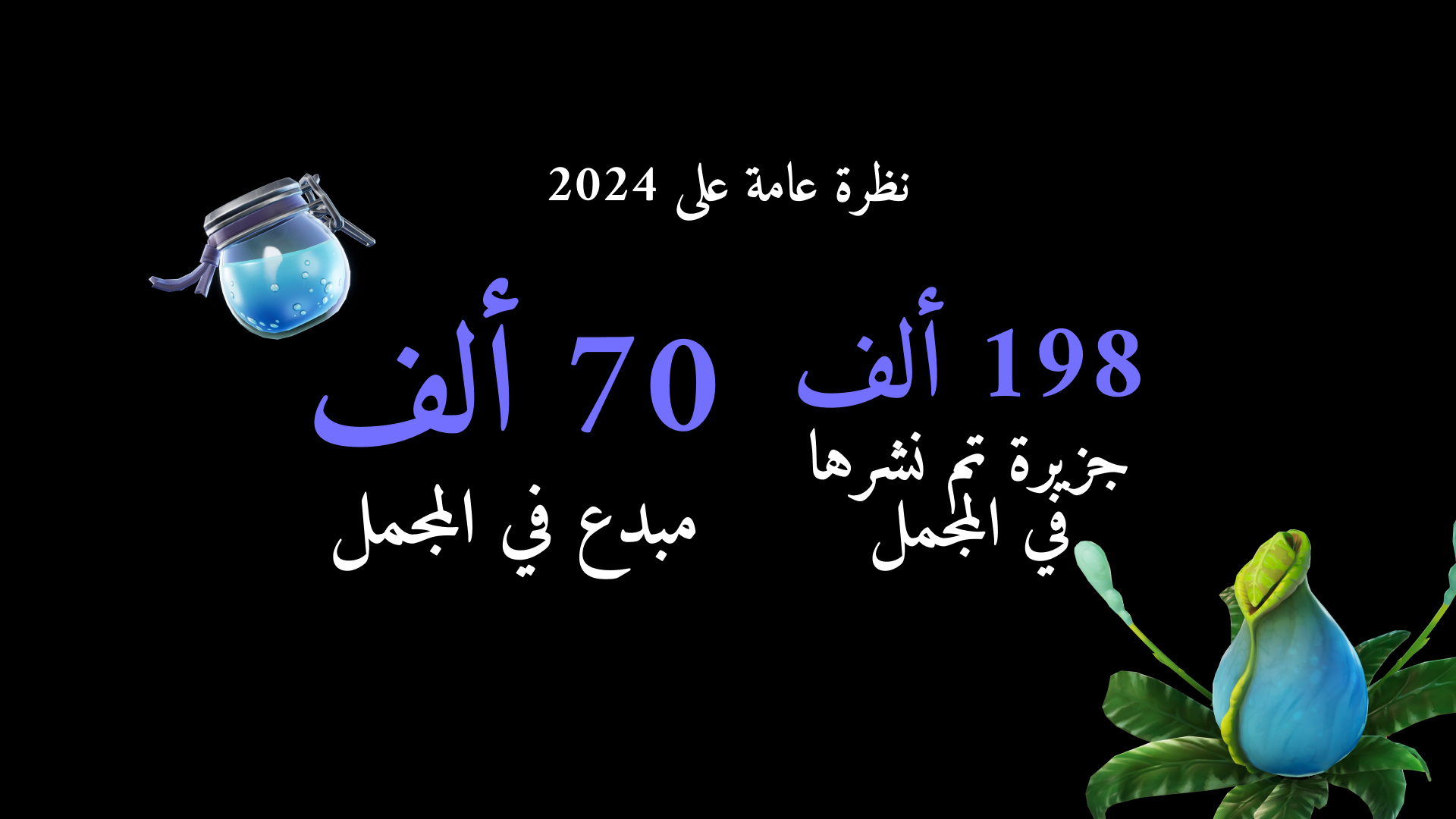 Creator Economy Update Jan 2025 Infographic 1 ArAR