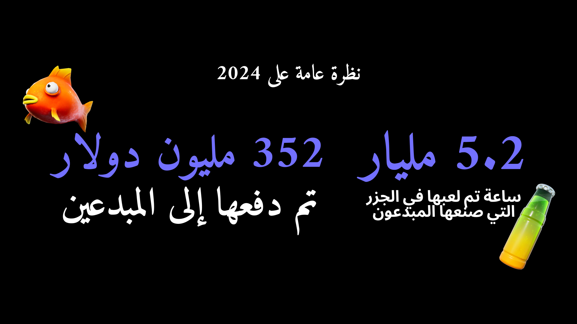 Creator Economy Update Jan 2025 Infographic 2 ArAR