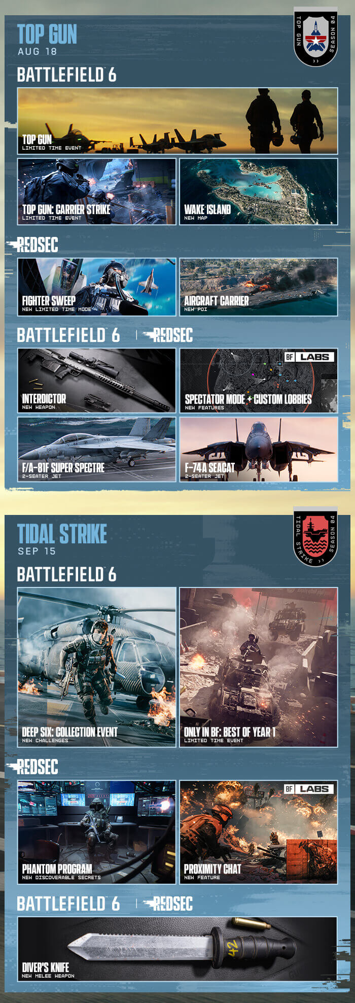 Image s4 midseason roadmap
