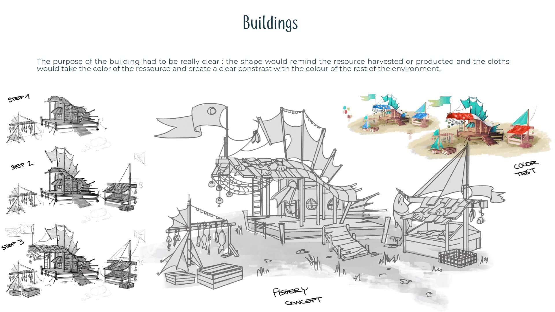 slide-thumbnail