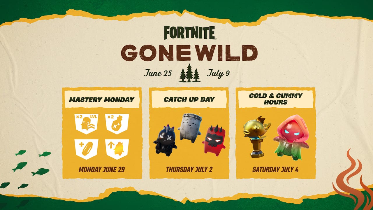 Find it in Fortnite: Fortnite Experiences | Epic Games Store