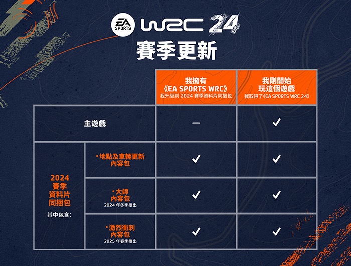 比較