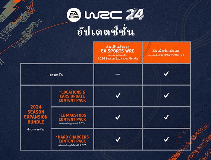 เปรียบเทียบ