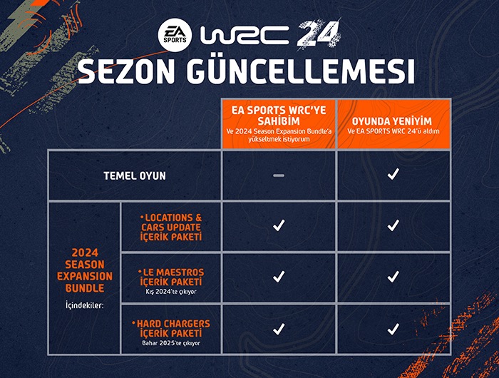 Karşılaştır