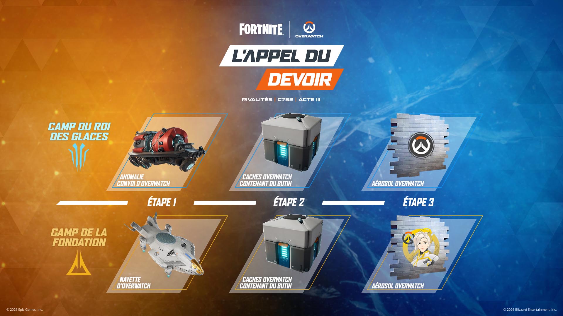 Fortnite | Récompenses de l'affrontement final dans Overwatch