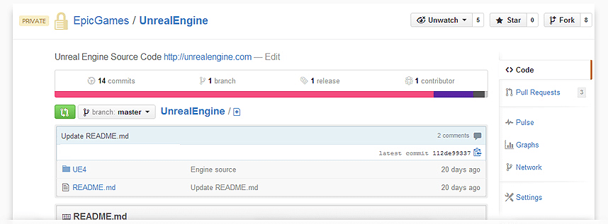 Unreal Engine 4 On Github Unreal Engine