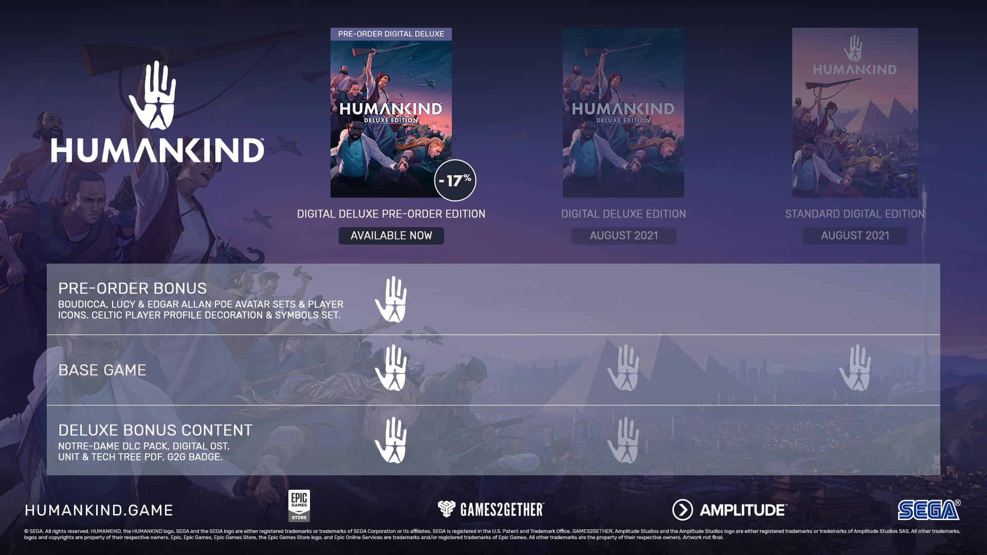 Humankind HUMANKIND™ Digital Deluxe 에디션