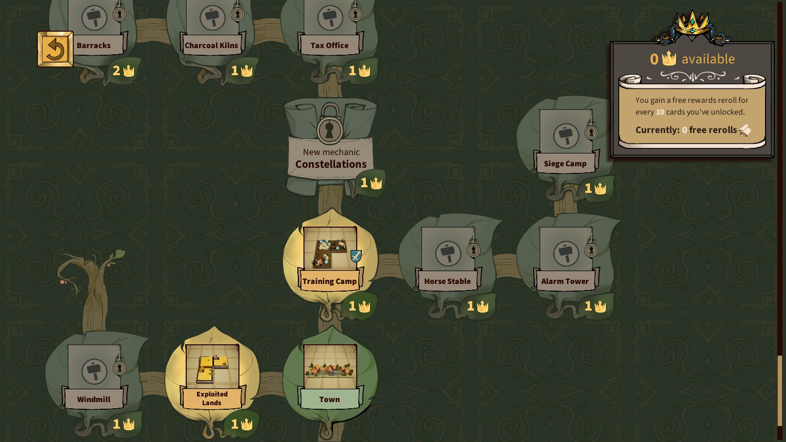 How Drop Duchy Went From Solo Prototype To Smart Stylish Roguelite Unlock
