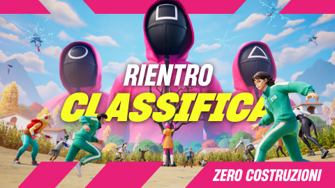 Rientro Zero costruzioni in Classifica