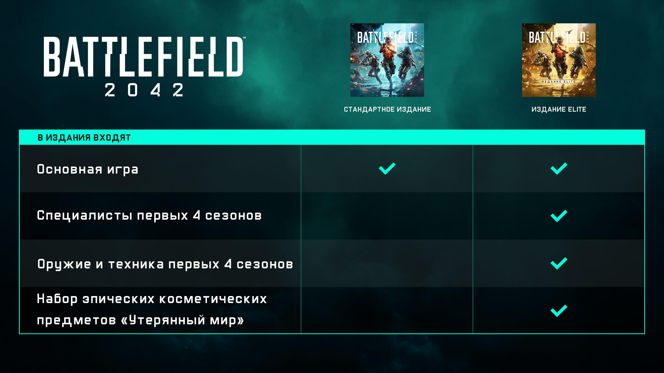 Battlefield™ 2042 | Загружайте и покупайте уже сегодня в Epic Games Store