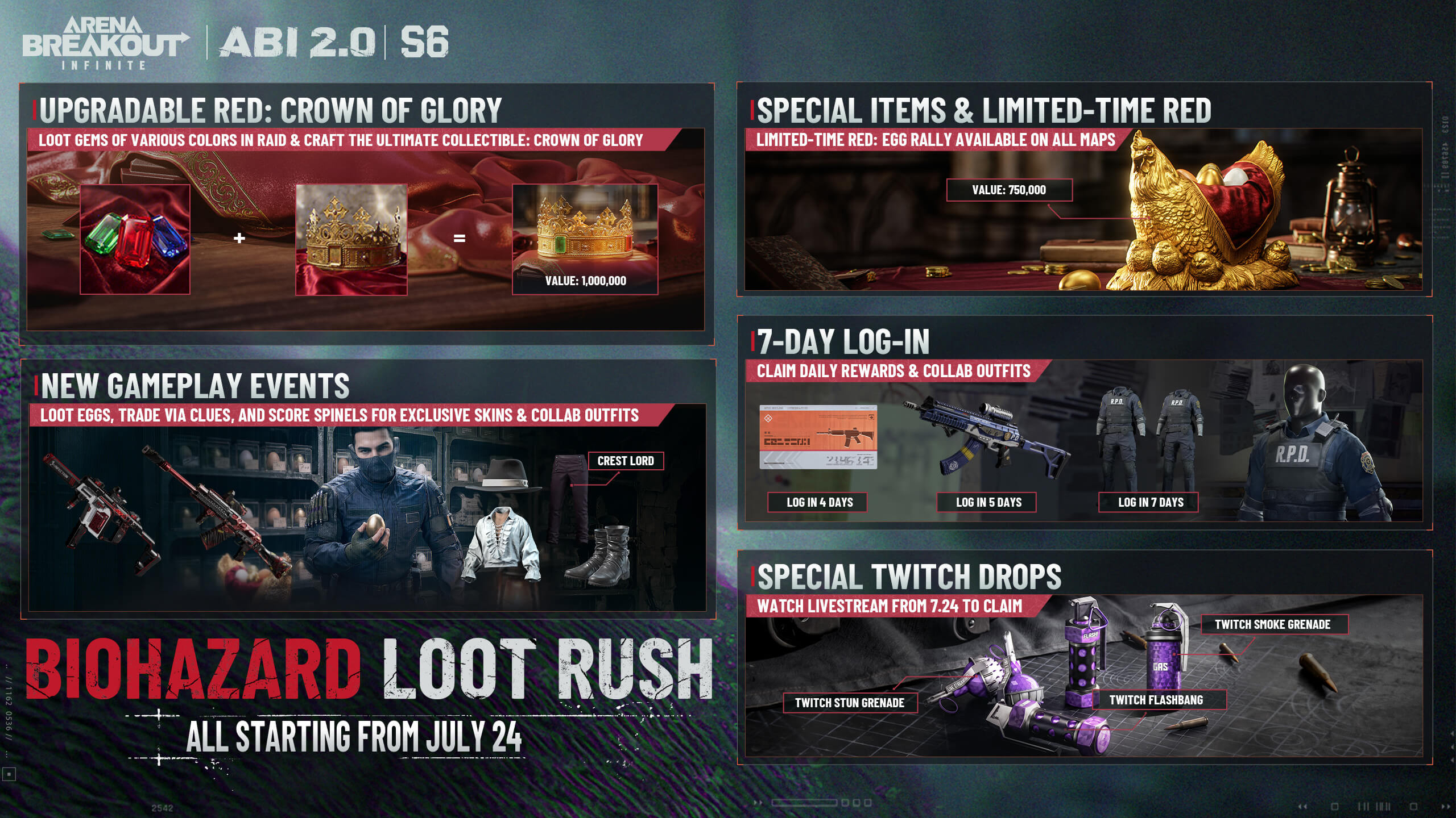 LOOT