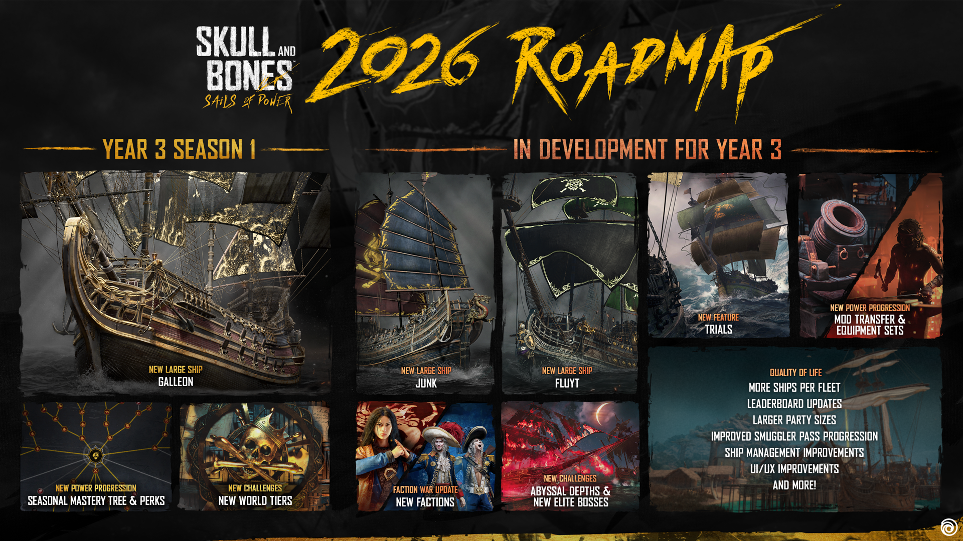 Skull and Bones Deluxe Edition - GalleryImage