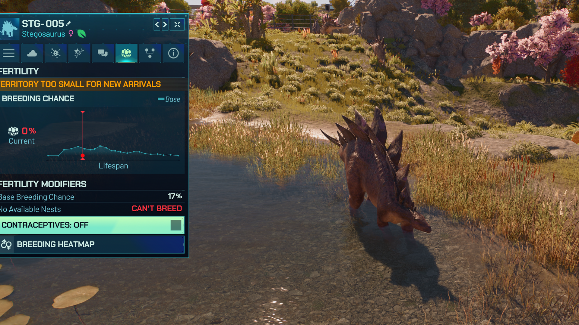 Maximizing Fertility