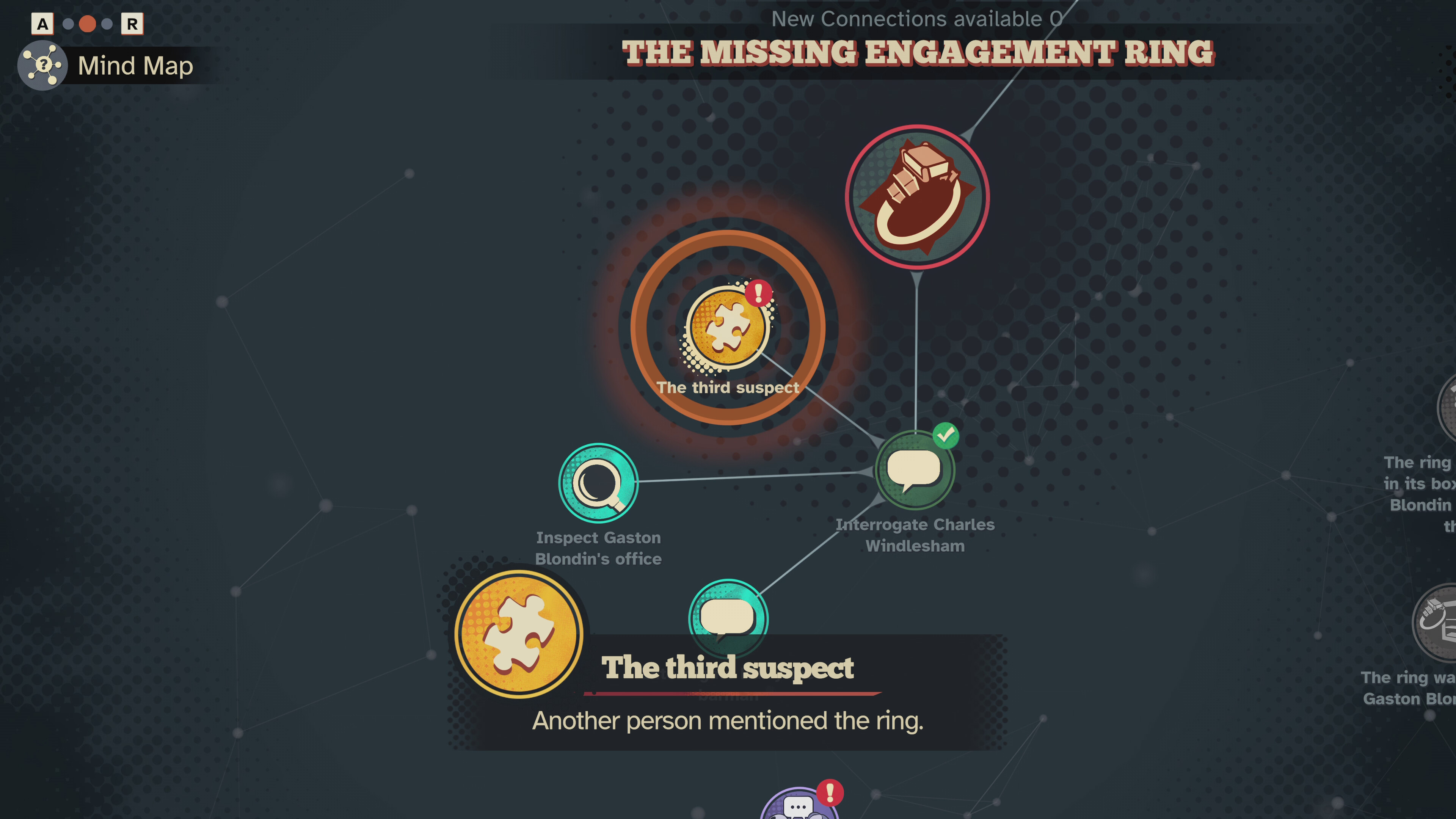 Mindmap