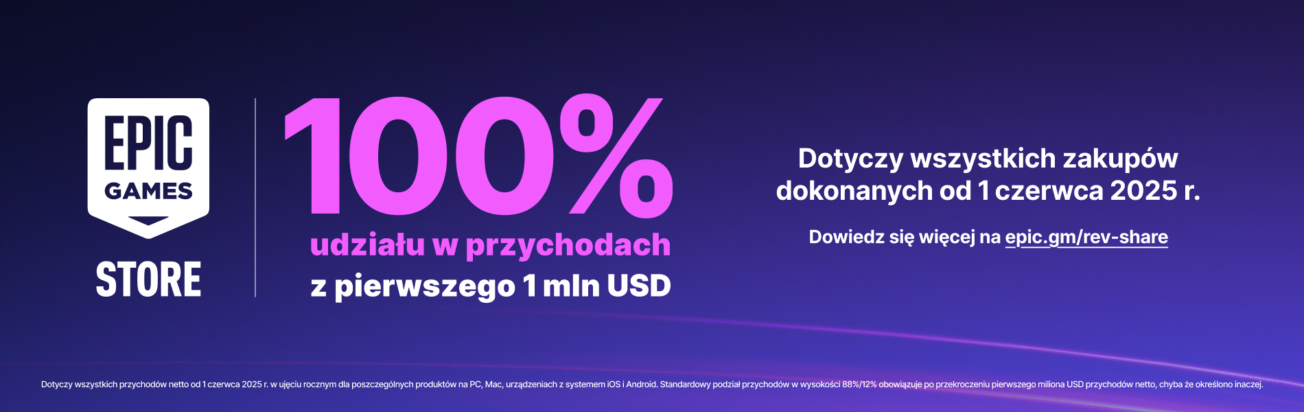 PL RevShare Blog Header