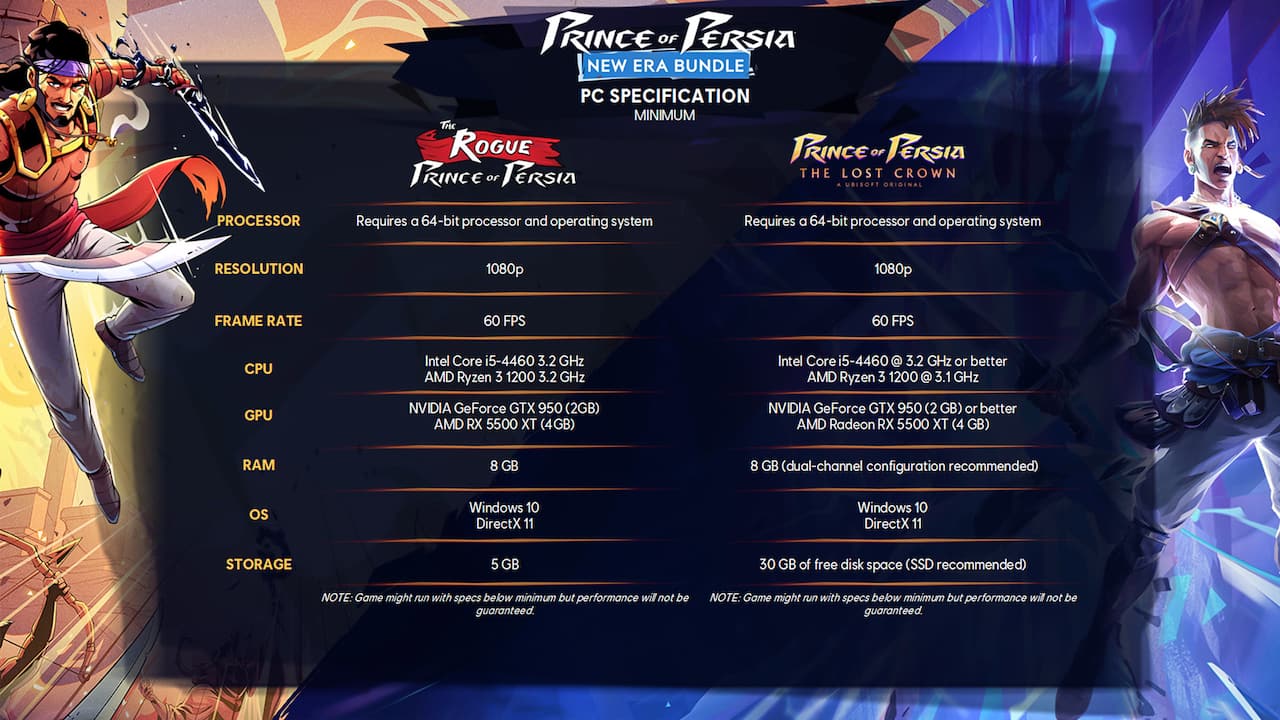 Prince of Persia - New Era Bundle screenshot screenshot 1