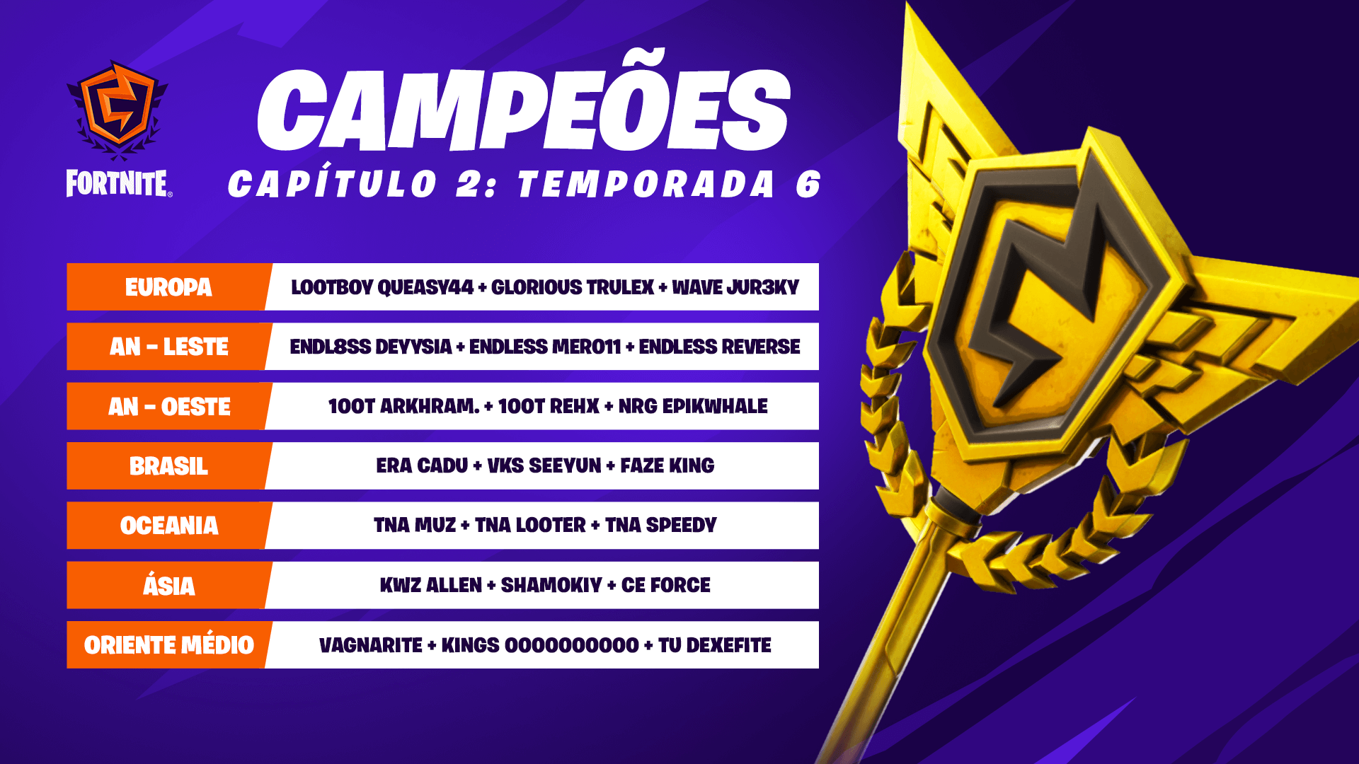 PT BR