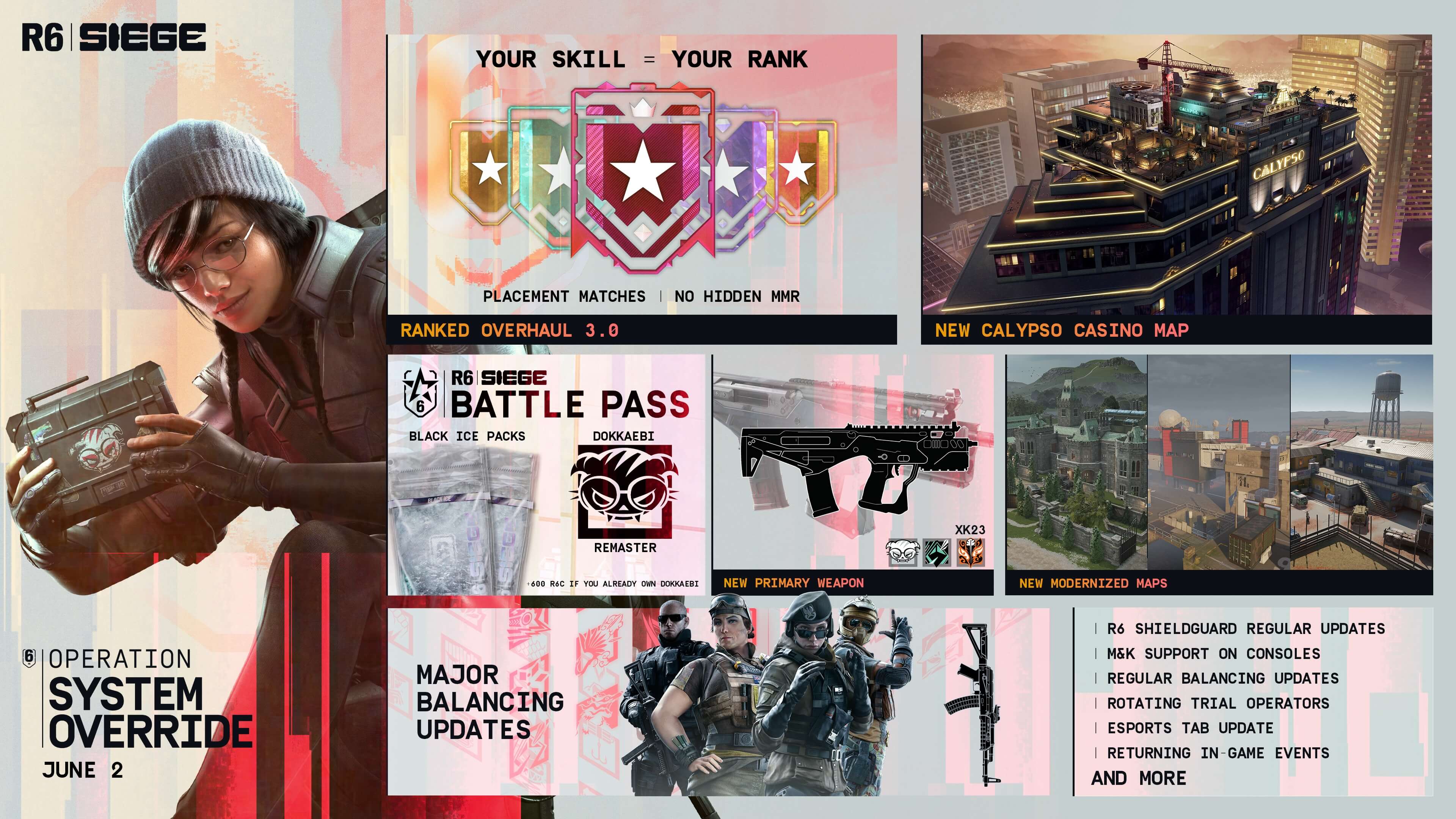 Tom Clancy's Rainbow Six® Siege - Free Access | Download and Play for ...