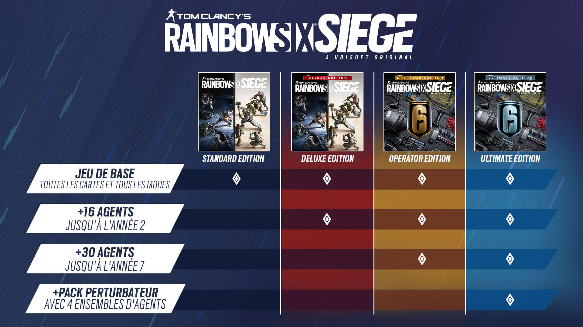 Jeu PC Tom Clancy’s Rainbow Six - Édition Deluxe Big Box - Version Française - Bon état