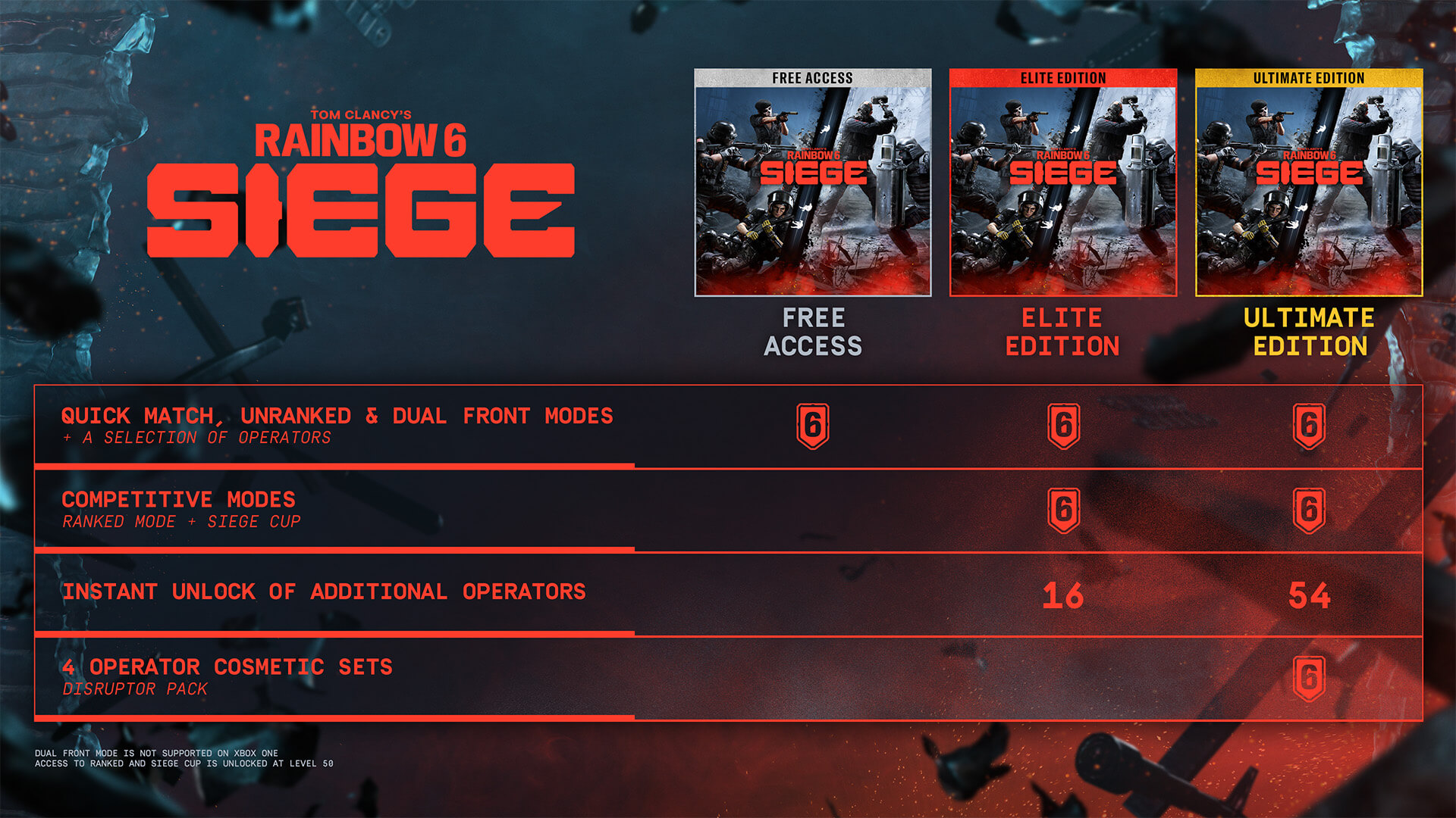 Tom Clancy's Rainbow Six® Siege - Free Access | Загружайте и играйте ...